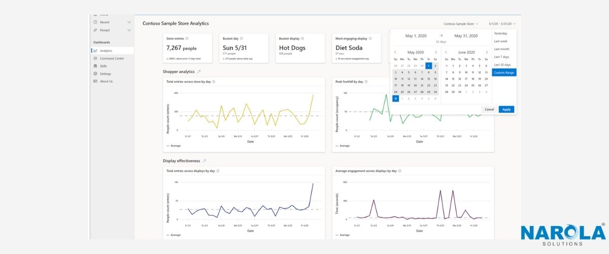 microsoft-dynamics-365-connected-store