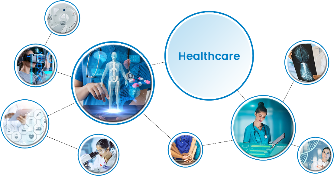 healthcare-industry-services